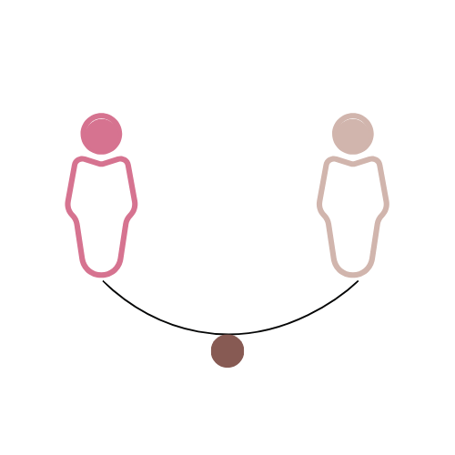 Balance, Kinesiologie Grafik m.heinz